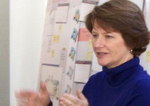 Project Charette Facilitation